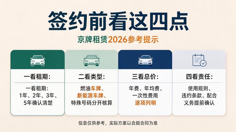京牌租赁合同法律保障